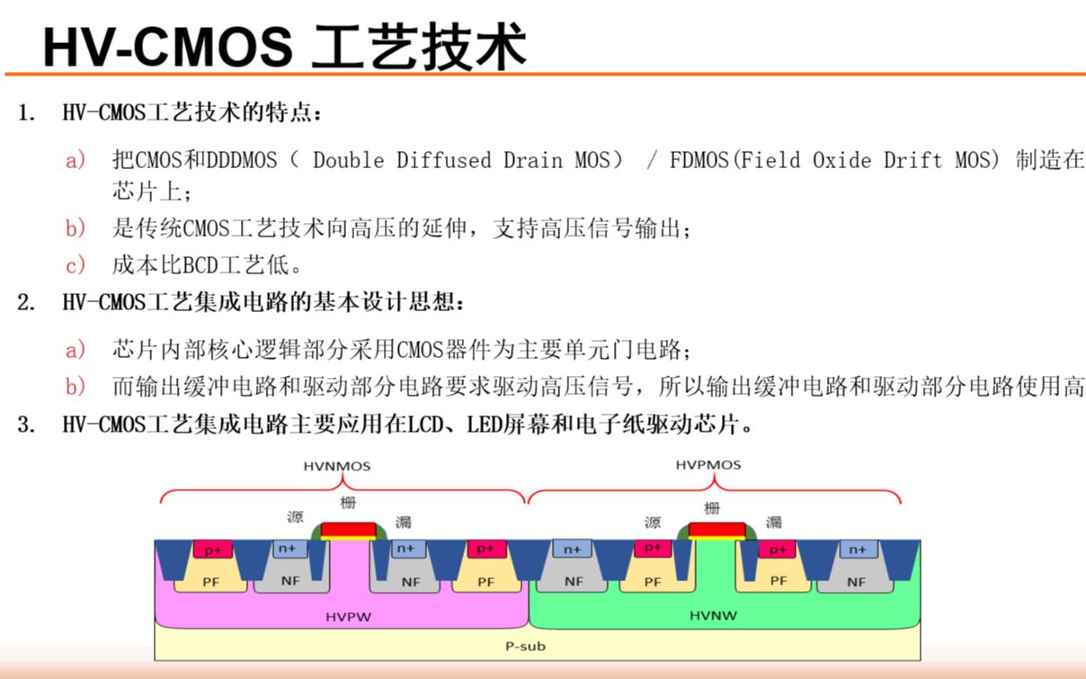 《集成电路制造工艺与工程应用》第二讲