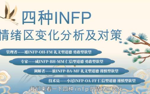 四种INFP,情绪区变化分析及对策哔哩哔哩bilibili