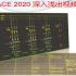 AutoCAD Electrical 2020 第二章   第八节 电机控制实例—主回路绘制