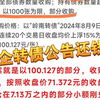 舆论力量！国企转债小额刚兑！证券时报锐评后续