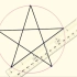 数学家如何画“五角星”？——正五边形尺规作图详解
