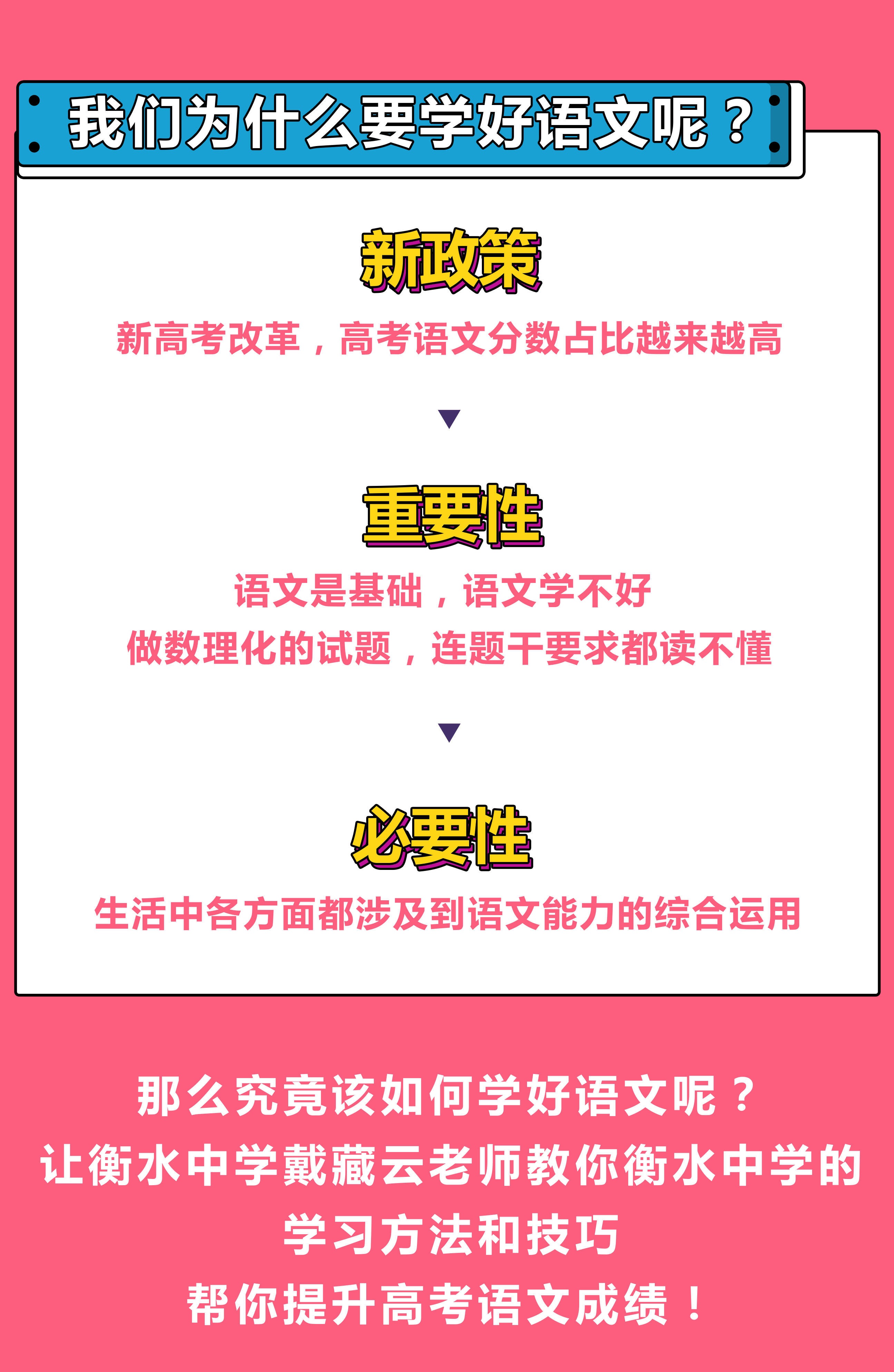课程介绍