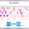 福彩快乐8第24266期推荐（18:30直播