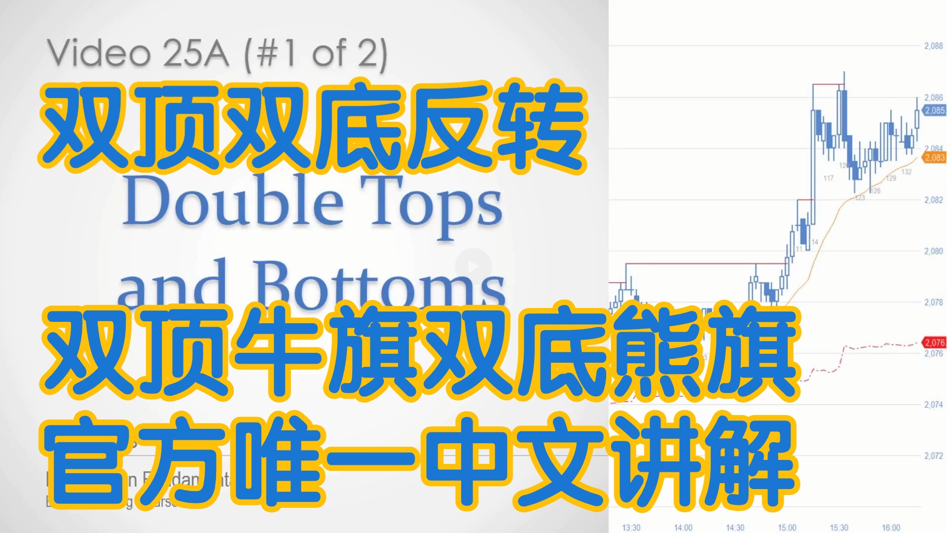 价格行为学 - 25A双顶双底反转 双顶牛旗双底熊旗 - 官方中文配音 AL Brooks阿尔布鲁克斯