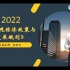 备考2022咨询工程师宏观经济任世元【有讲义】