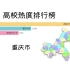 【数据可视化】重庆市部分高校热度指数排行榜