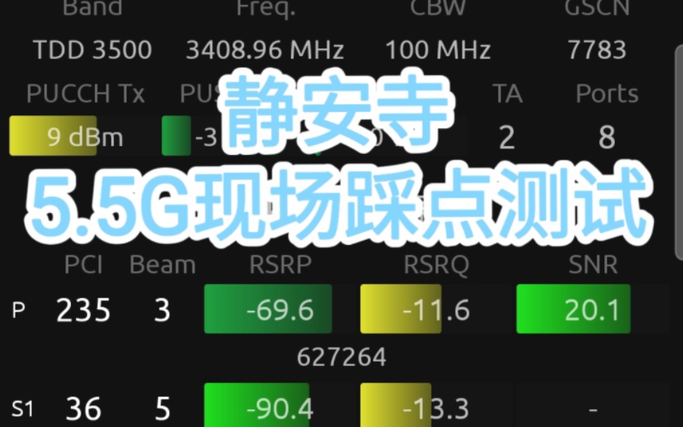 上海5.5G/5G-A试点站路测