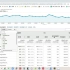 【哟派出海】谷歌统计教程：如何使用Google Analytics来分析网站数据？