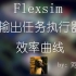 【Flexsim经验分享】输出任务执行器效率曲线