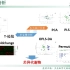 GC-MS详细案例分析——上海鹿明生物