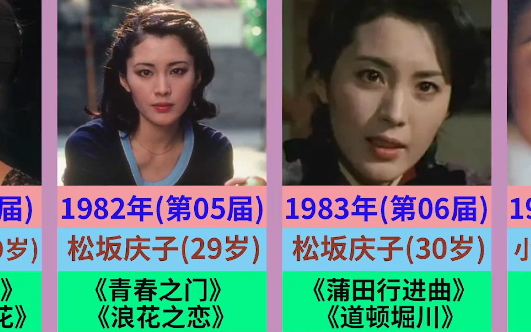 日本电影学院金像奖历届最佳女演员(19782022年)哔哩哔哩bilibili