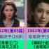 日本电影学院金像奖历届最佳女演员(1978-2022年)