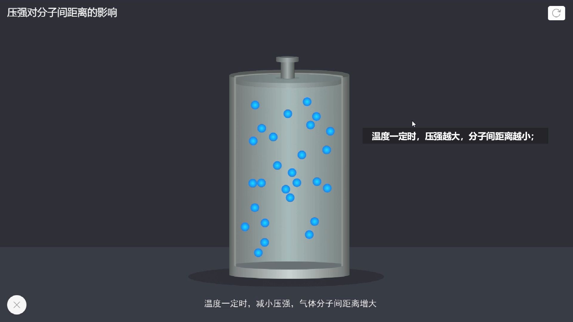【化学】压强对分子间距离的影响