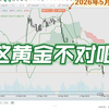 这黄金不对吧