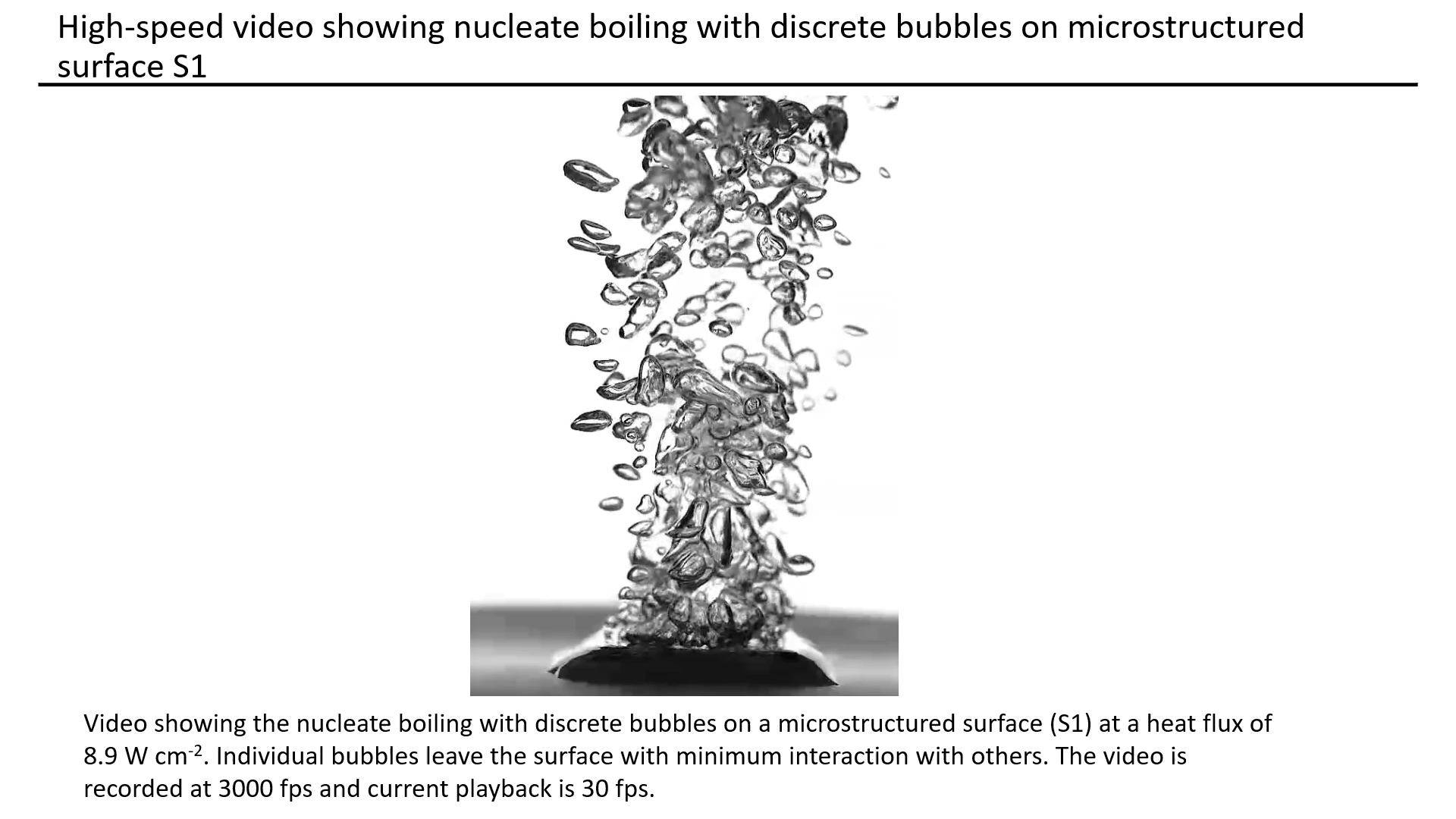 SM2: 高速摄影显示在微结构表面有离散气泡的核沸腾