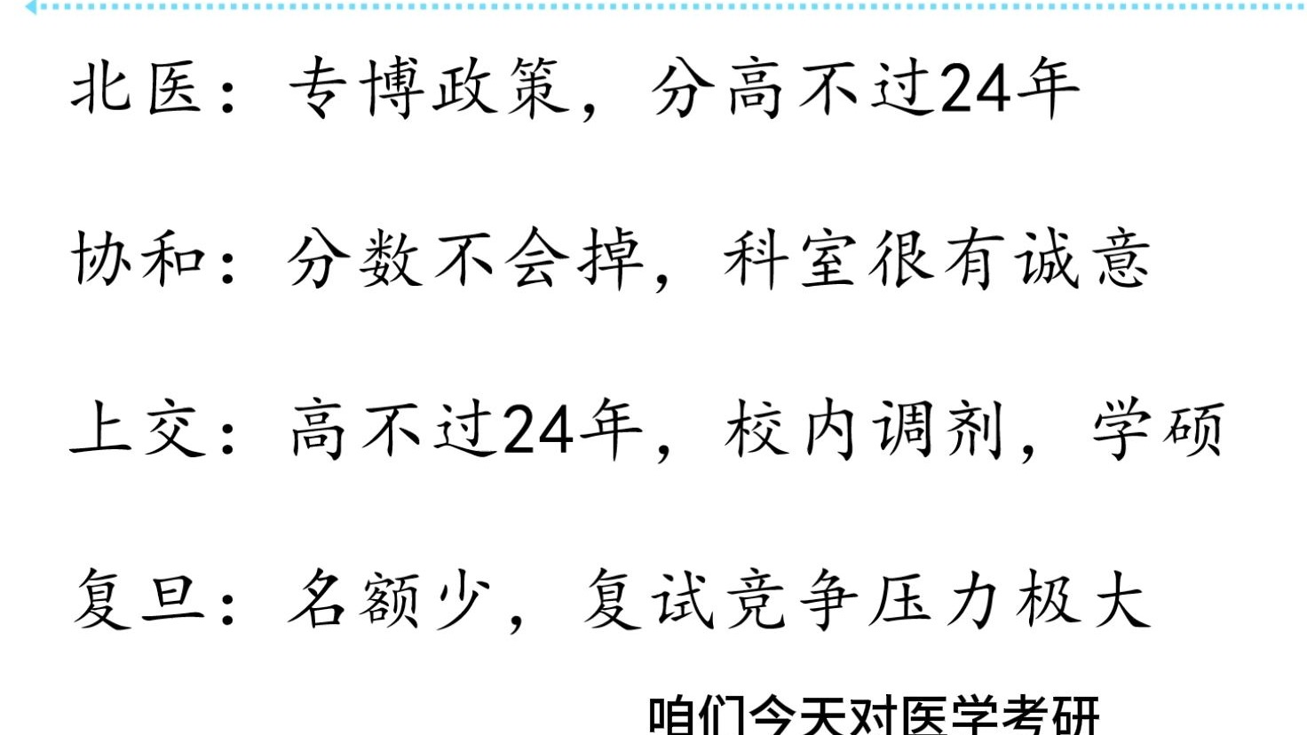 医学考研热门院校串讲（986全）