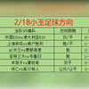 2/18今日足球扫盘，速度跟上吃肉啦，点赞加关注集好运