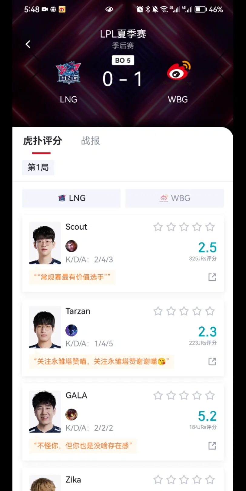 WBG1-0LNG虎扑现状：刘青松下路放个水晶哥都能赢