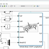 手把手教你使用MATLAB/Simulink快速搭建新能源汽车整车模型及其性能优化