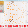 超级大乐透第16期选号推荐，老旭出品必属精品