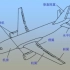 【公开课】飞机结构设计  西北工业大学（全49讲）