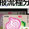 AI做小红书风格海报