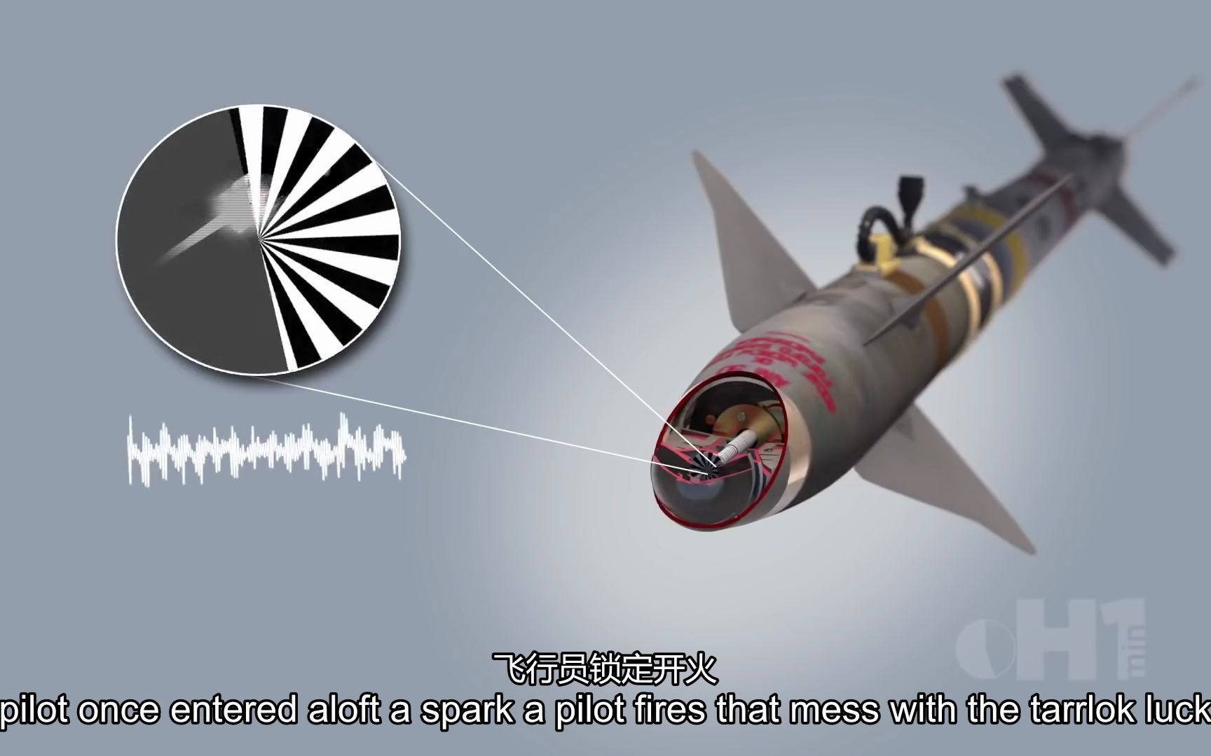 科技与军事：AIM-9响尾蛇导弹的基本工作原理(2156)