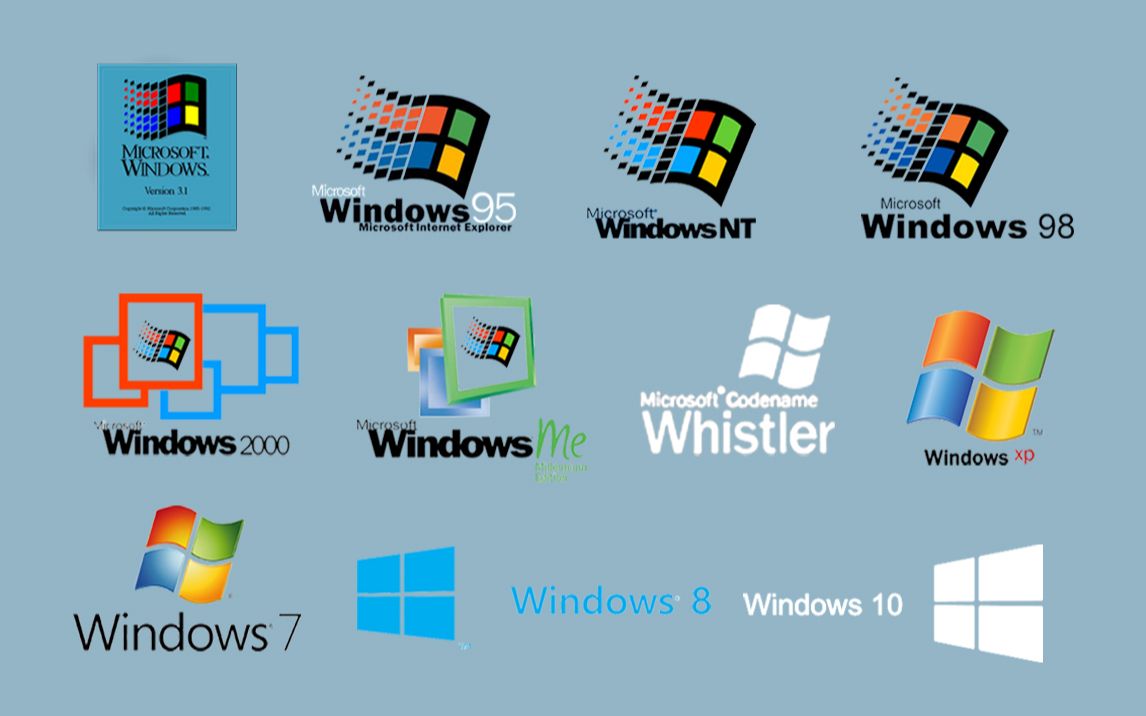 一起来听听历代Windows开机和关机的声音,哪个你最熟悉呢？