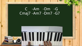 三和弦简谱表_三和弦简谱