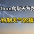 利用Python爬取天气数据并实现数据可视化，一个完整的Python项目案例讲解