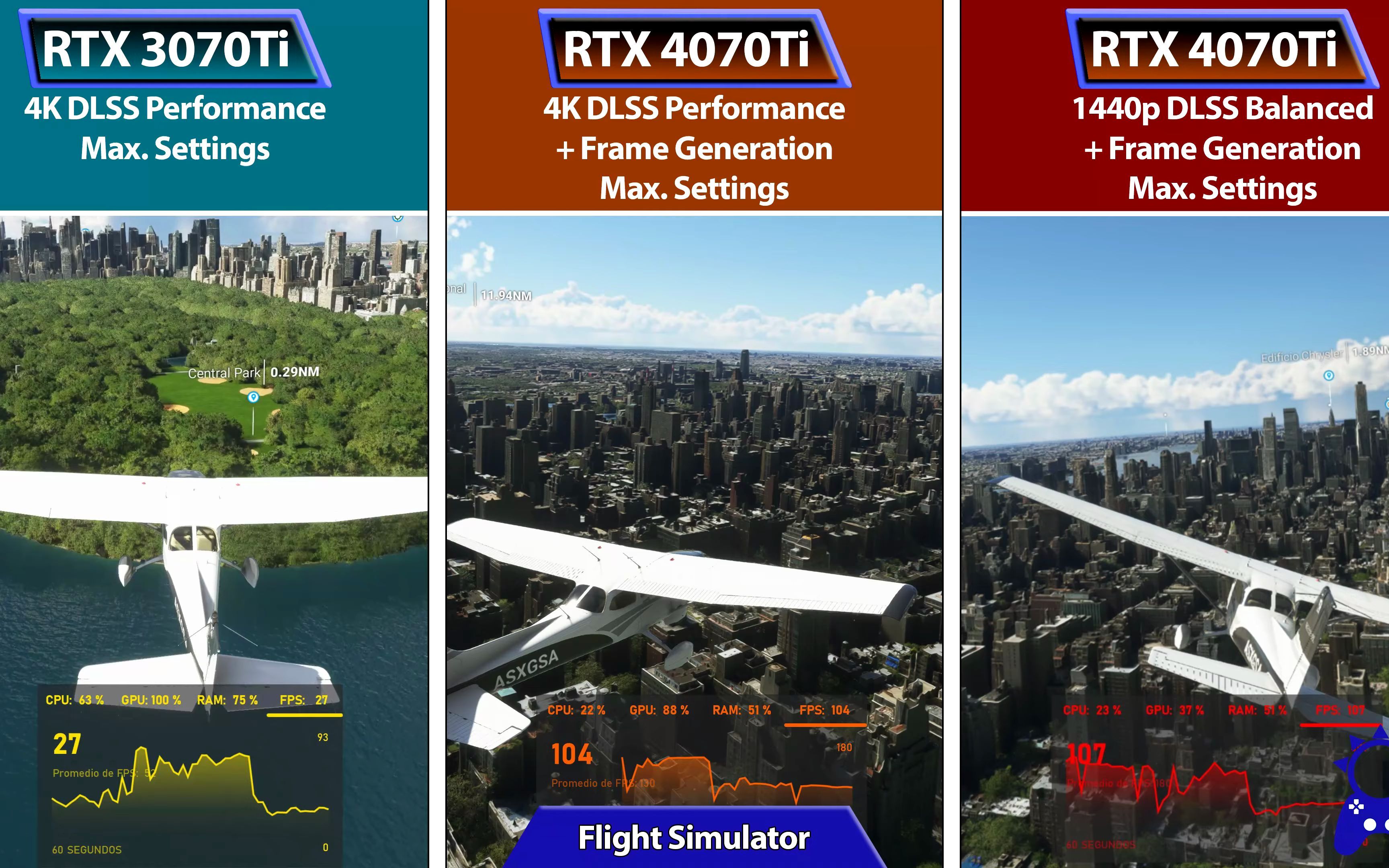 RTX 4070 Ti 3070 TI 4K 2K rtx-4070-ti-3070-ti-4k-2k