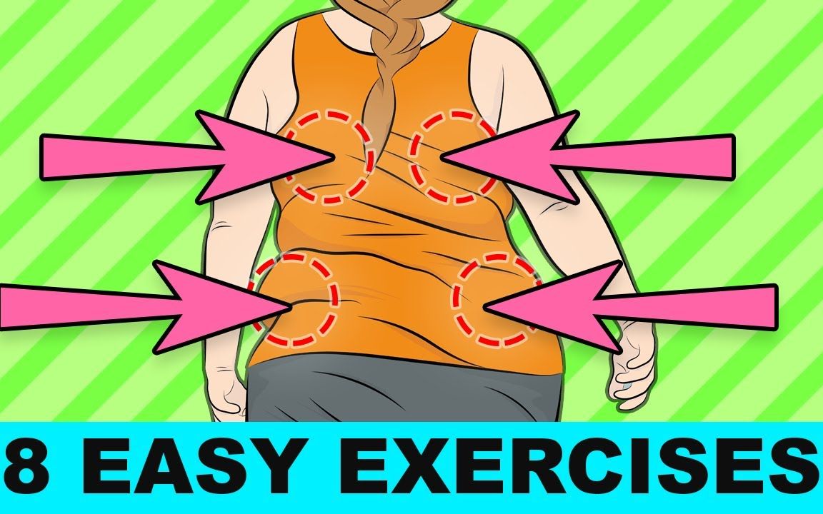 [Roberta's Gym] 背部塑形训练 8easyexercisetolosebackfatandlove