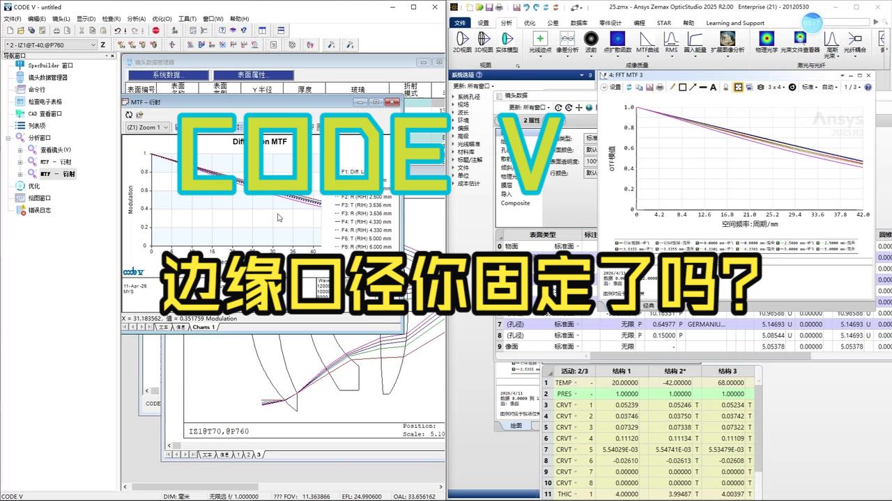 CODE V边缘口径没有固定与ZEMAX对比带来的误差