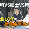 毕业10年，学历最高反而收入最少？｜就业/考研，我们该如何选择