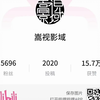 本号已转移到“嵩视影域