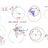28.【带电粒子在圆形磁场中的运动】边界问题：圆形磁场