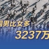 中国男比女多3237万人！2022年中国人口减少85万