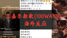 0c879f35b0b2e425914af33a95f8bd1dc55f51a1.jpg@280w_158h_1c_100q.jpg