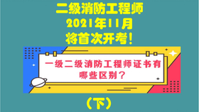 如何考过中级消防设施操作员 0c9e79b4b158c0f4c0da73f7728708db7e2aa99b.jpg@280w_158h_1c_100q.jpg