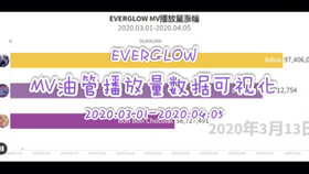 0cc4a05bf3b65a918747ca34c91d3ab6bea21658.jpg@280w_158h_1c_100q.jpg