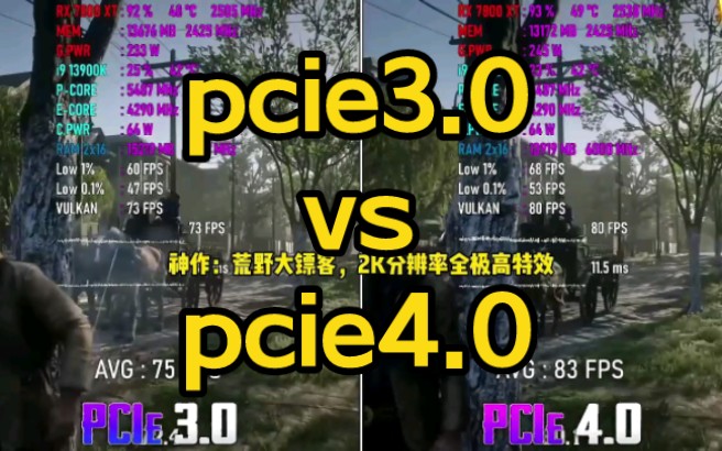 pcie3.0和pcie4.0对新显卡有多大影响？