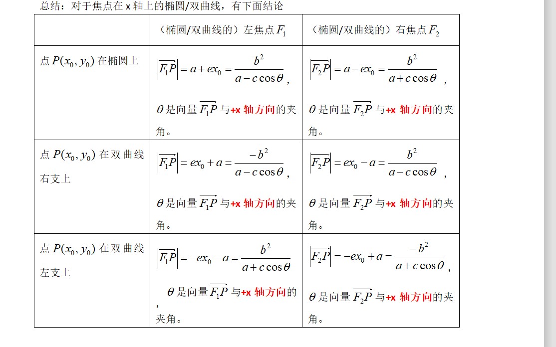 焦半径公式新域名【kkaab.com】手动打开_视