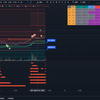 BTC & ETH 最新行情分析｜大涨拐点到了么