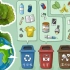 Garbage Classification垃圾分类英文简介（学英语