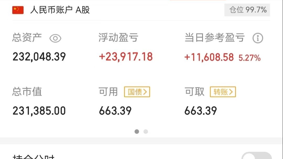 逆势满仓涨停，明天盘前计划