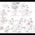 福山机理C014，演习で学ぶ+有机反応机构，福山+透。Barton反应和Beckmann 重排