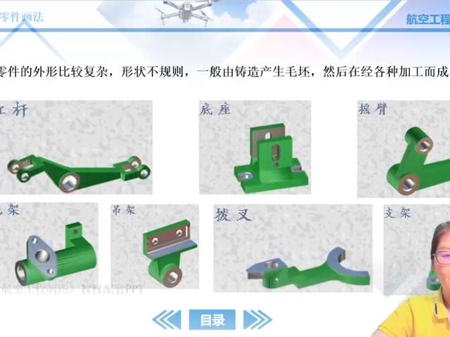 第8章-03叉架类零件画法