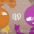 you are always wrong meme || ft. AvM Purple & King Orange (f
