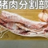 【牛圣记字幕】切割之美-猪肉篇 展示半头猪的所有分割部位