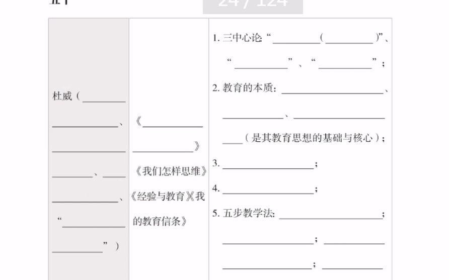 02. 回顾基础教育学2艳艳哔哩哔哩bilibili